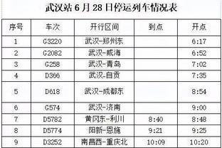 记者：尤文准备续约小基耶萨，秋天会面&可能不含违约金条款